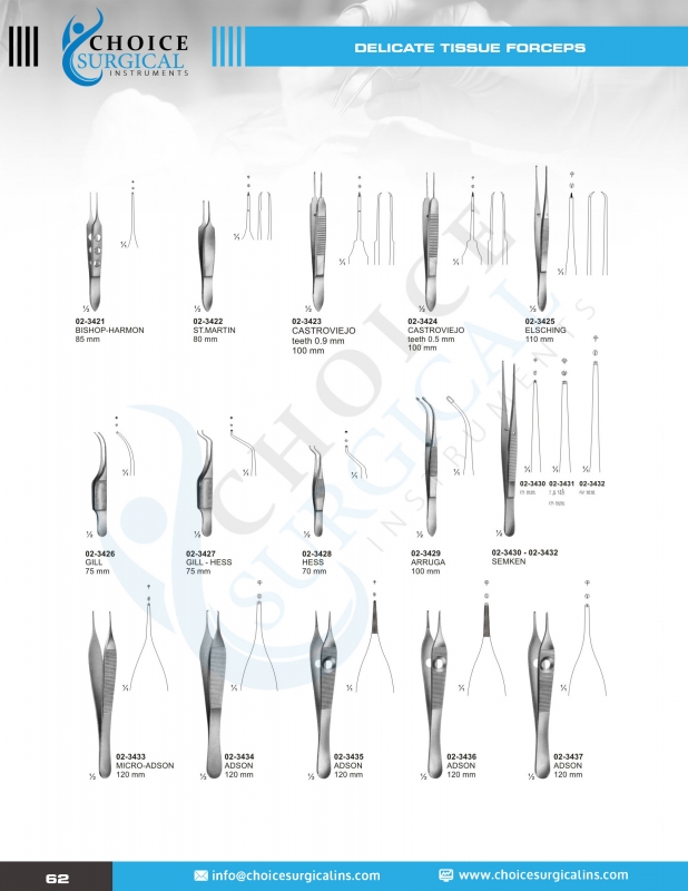 Forceps, Clamps